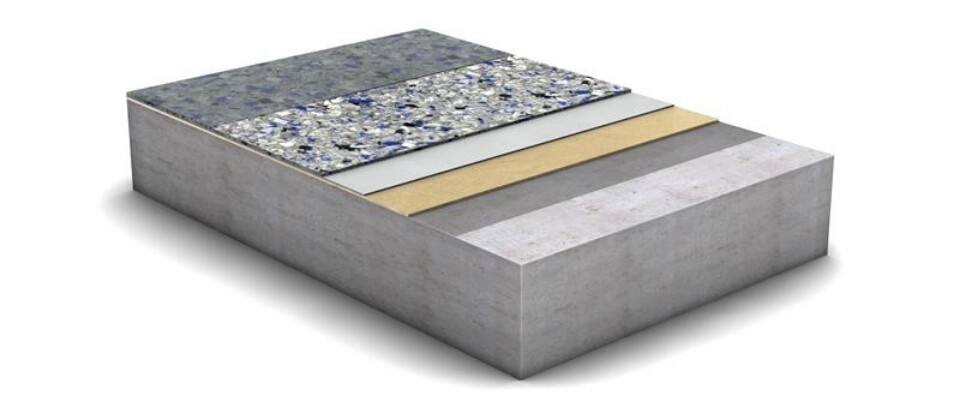 Systemaufbau MC-DUR Duroflake