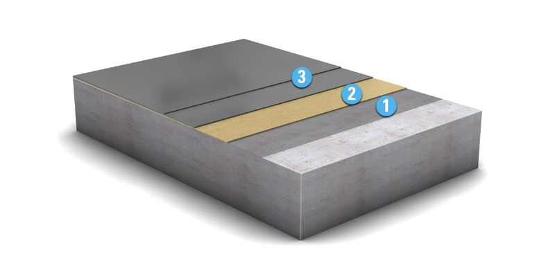 Schwere mechanische Belastung, Rollbeschichtung - MC-DUR TopSpeed