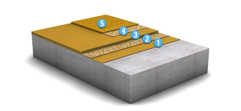 Sehr hohe Belastung, PU/Mineral-Hybridboden - MC-DUR PowerCoat 240