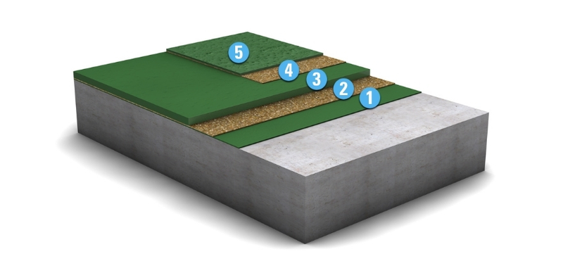 Extrem hohe Belastung, PU/Mineral-Hybridboden - MC-DUR PowerCoat 280