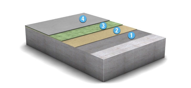 Hohe chemische Belastung, Beschichtung, flexibel - MC-FLEX 2099