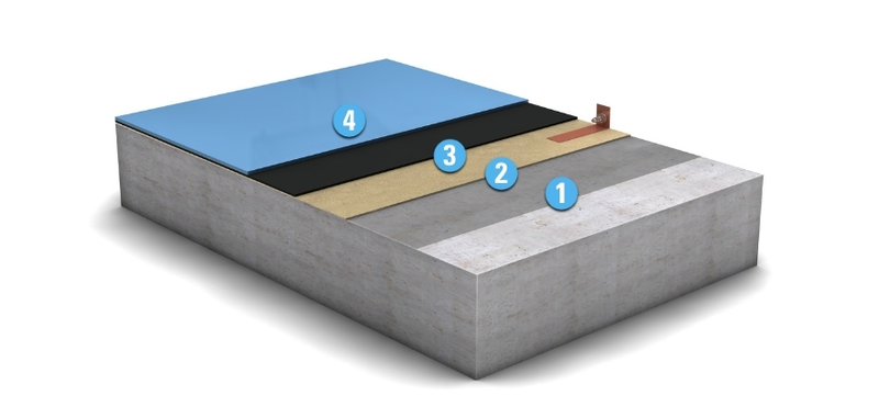 Ableitfähige WHG-Beschichtung, glatt – MC-DUR ChemProtect AS