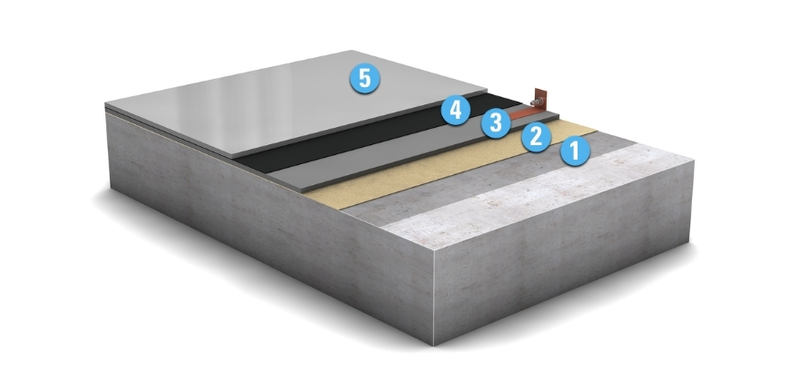 Ableitfähige WHG-Beschichtung, glatt – MC-DUR 1800