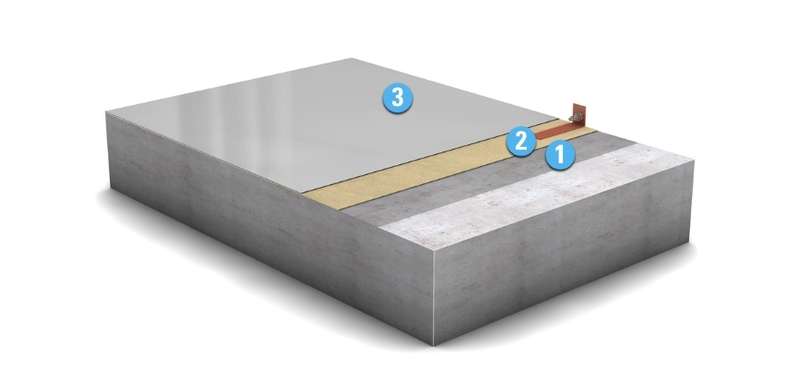 Matte, volumenleitfähige Versiegelung – MC-DUR 2095 ESD