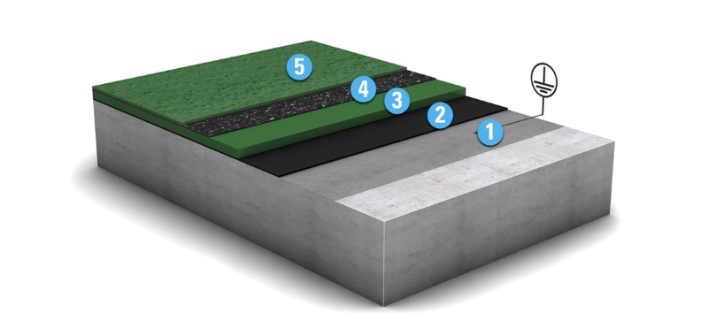 Ableitfähiger PU/Mineral-Hybridboden - MC-DUR PowerCoat 260 AS