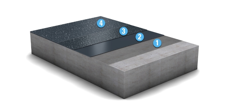 Einfache farbliche Gestaltung, MC-DUR TopSpeed + Dekorchips