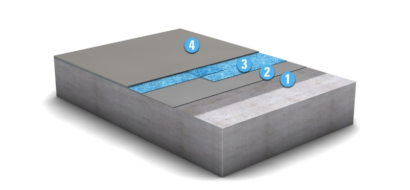 Aufbau nach EAD 030350-00-0402, MC-DUR TopSpeed flex plus
