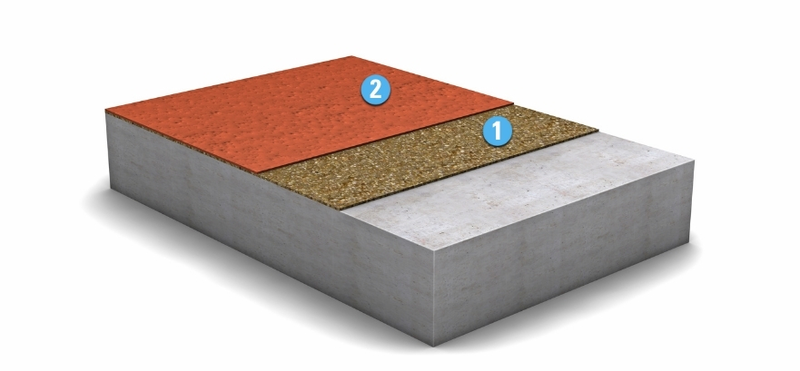 Mittlere mechanische Belastung, leicht rutschhemmend - MC-DUR 1322