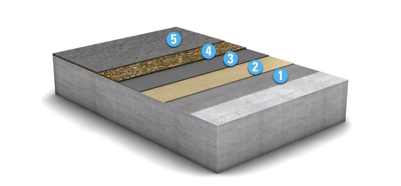 Schwere mech., mittlere chem. Belastung, rutschhemmend - MC-DUR 1200