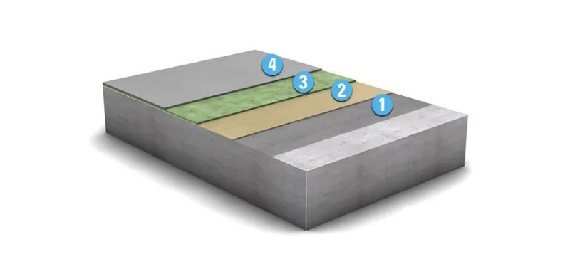 Flexible PU-Beschichtung für chemisch beanspruchte Flächen - MC-FLEX