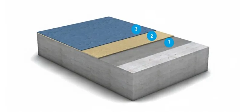 OS 8 Oberflächenschutzsystem <br>MC-DUR 1321 flex