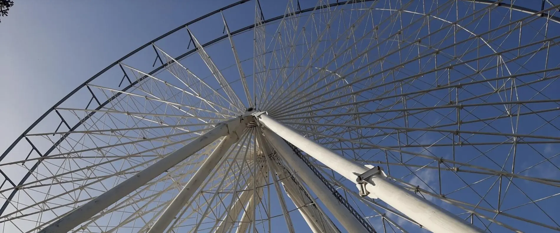 Blick auf das Riesenrad