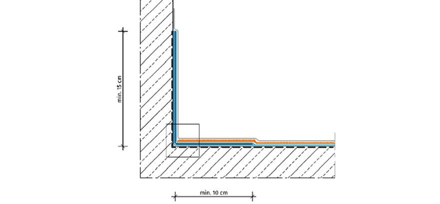 Abdichtungsdetail 03: Boden-Wand Anschlüsse - MC-Bauchemie
